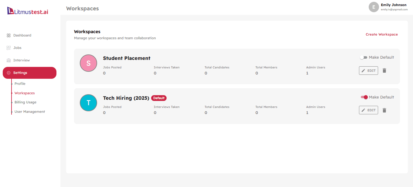 How to Create and Manage Workspaces in Litmustest.ai Blog Description Image